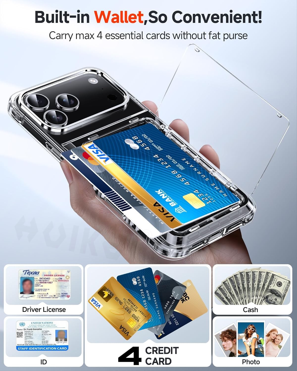 Brieftaschen-Kartenhülle für i – Slim Card Slot Case Bewertung und Preis